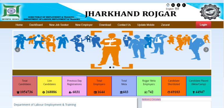 Jharkhand unemployment allowance