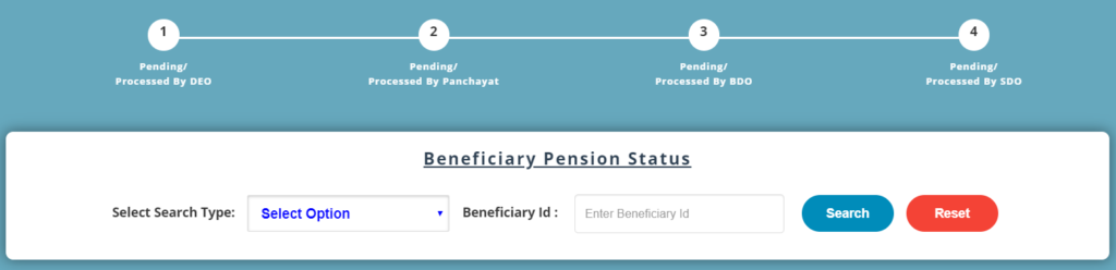 SSPMIS Payment Status