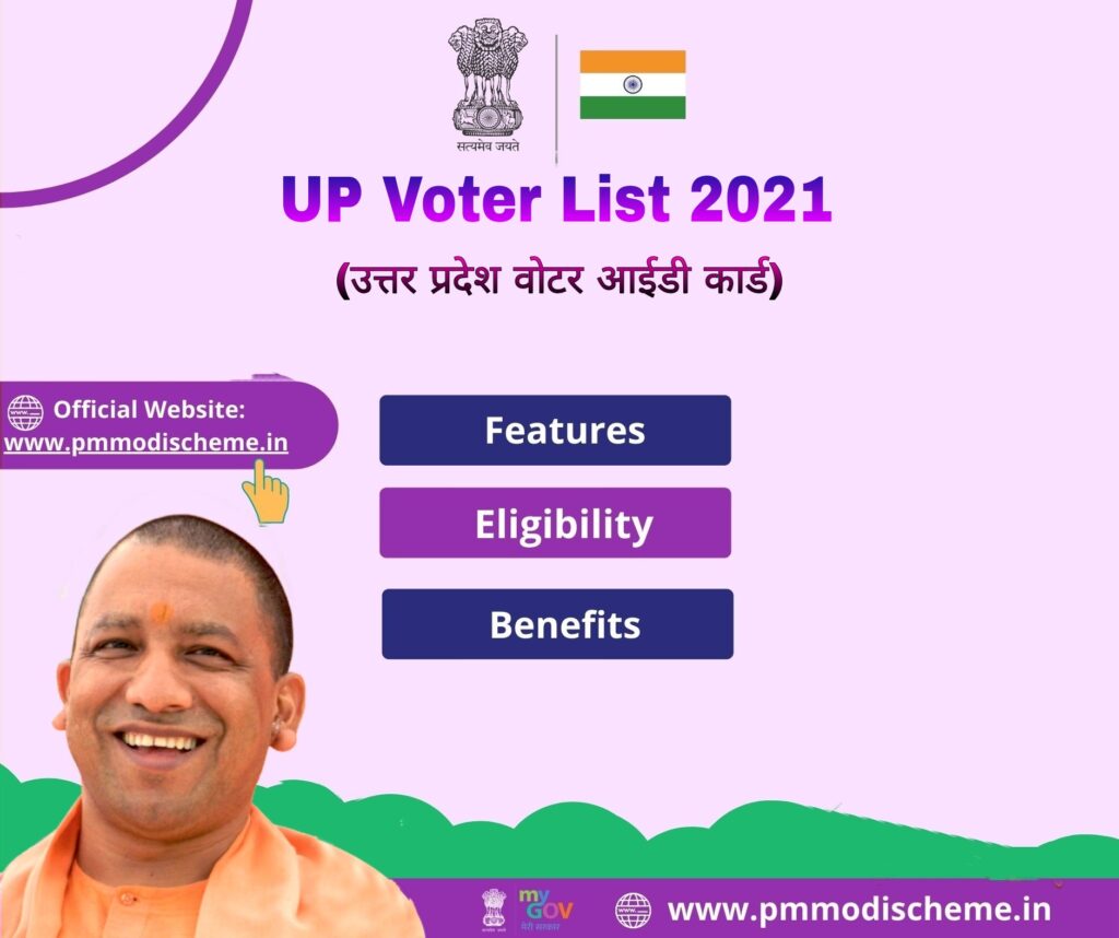 प्रदेश वोटर आईडी कार्ड
