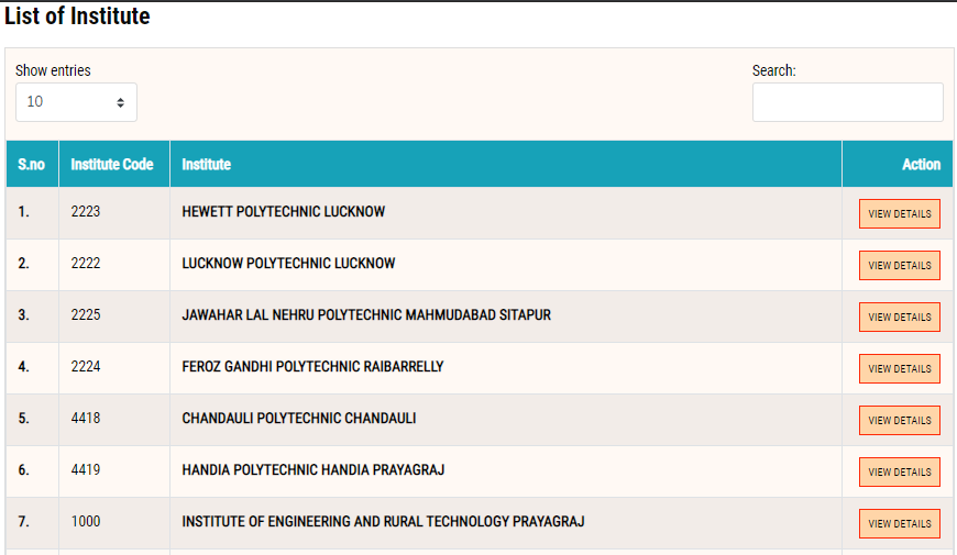 List of Polytechnic Diploma Sector