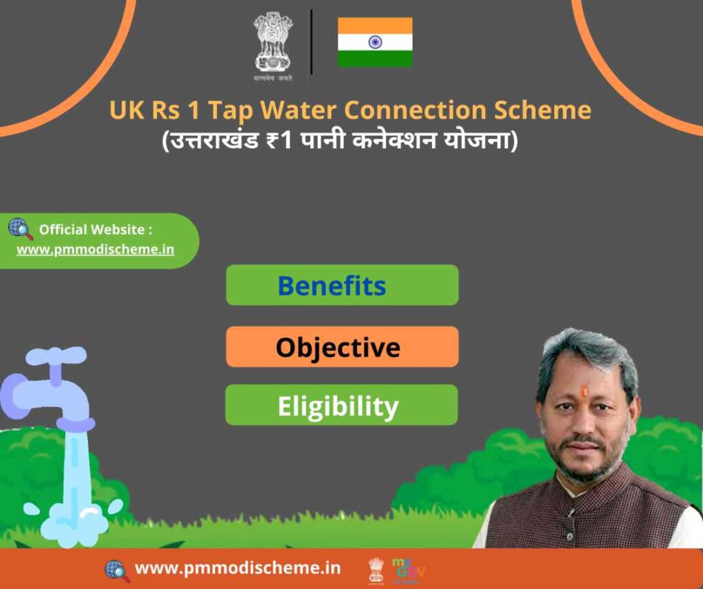 उत्तराखंड ₹1 पानी कनेक्शन योजना
