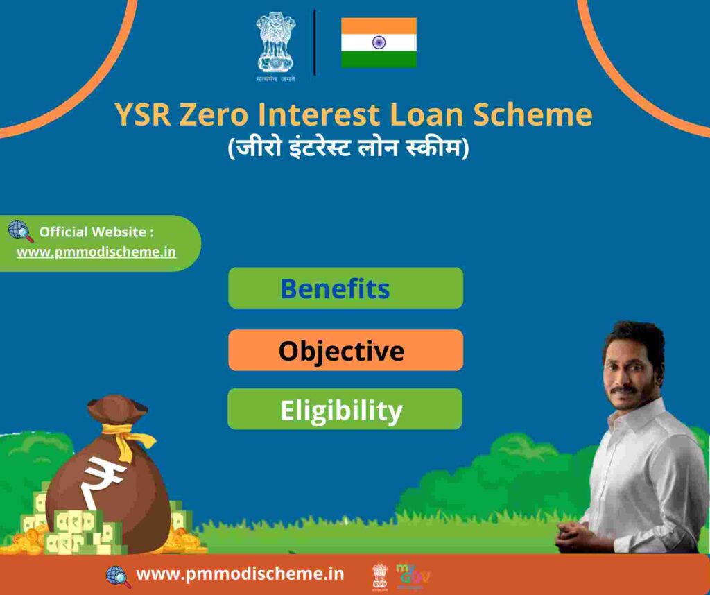 YSR Zero Interest Loan Scheme
