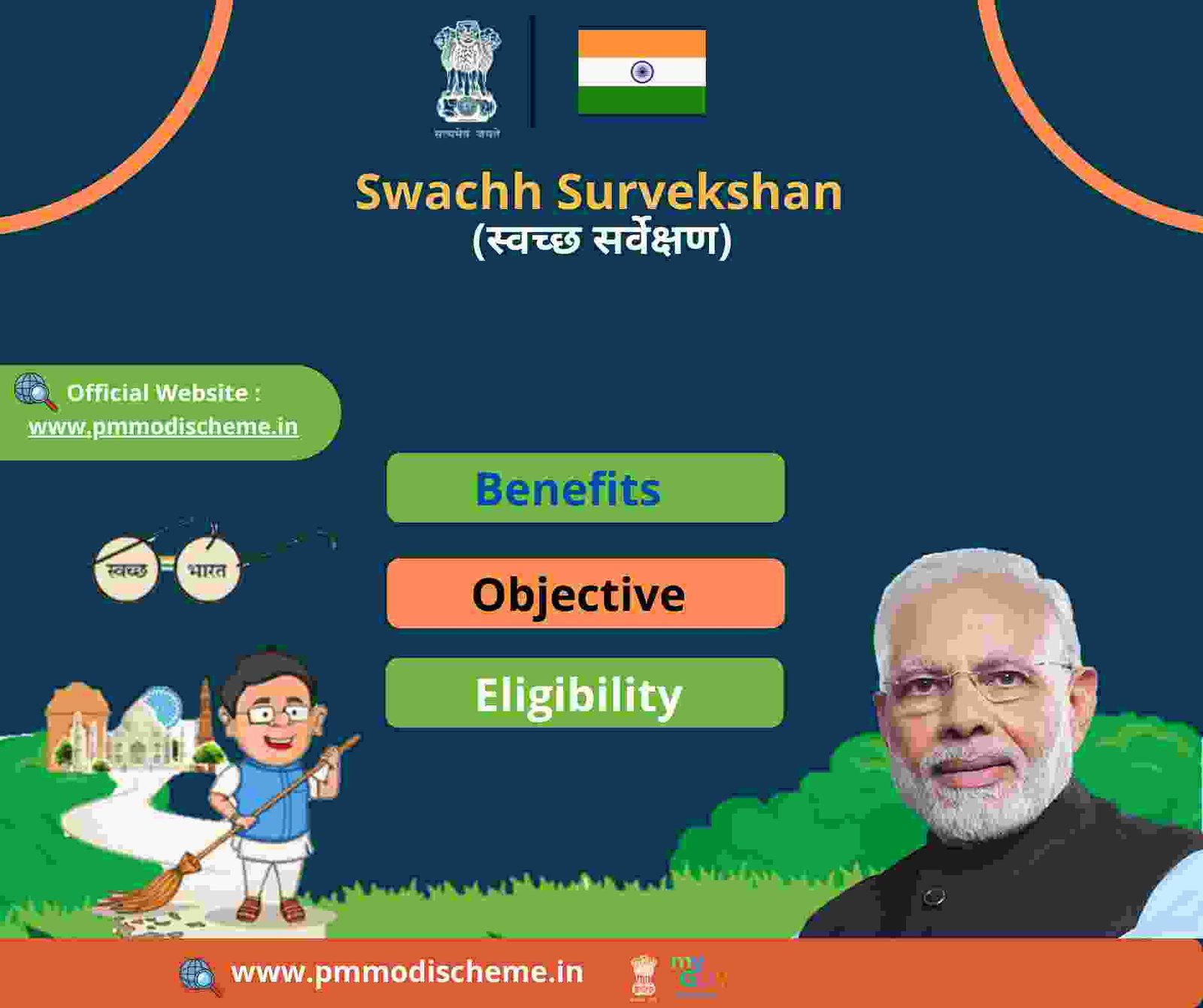 स्वच्छ सर्वेक्षण 2024 | Swachh Survekshan Ranking List, लाभ व जानकारी