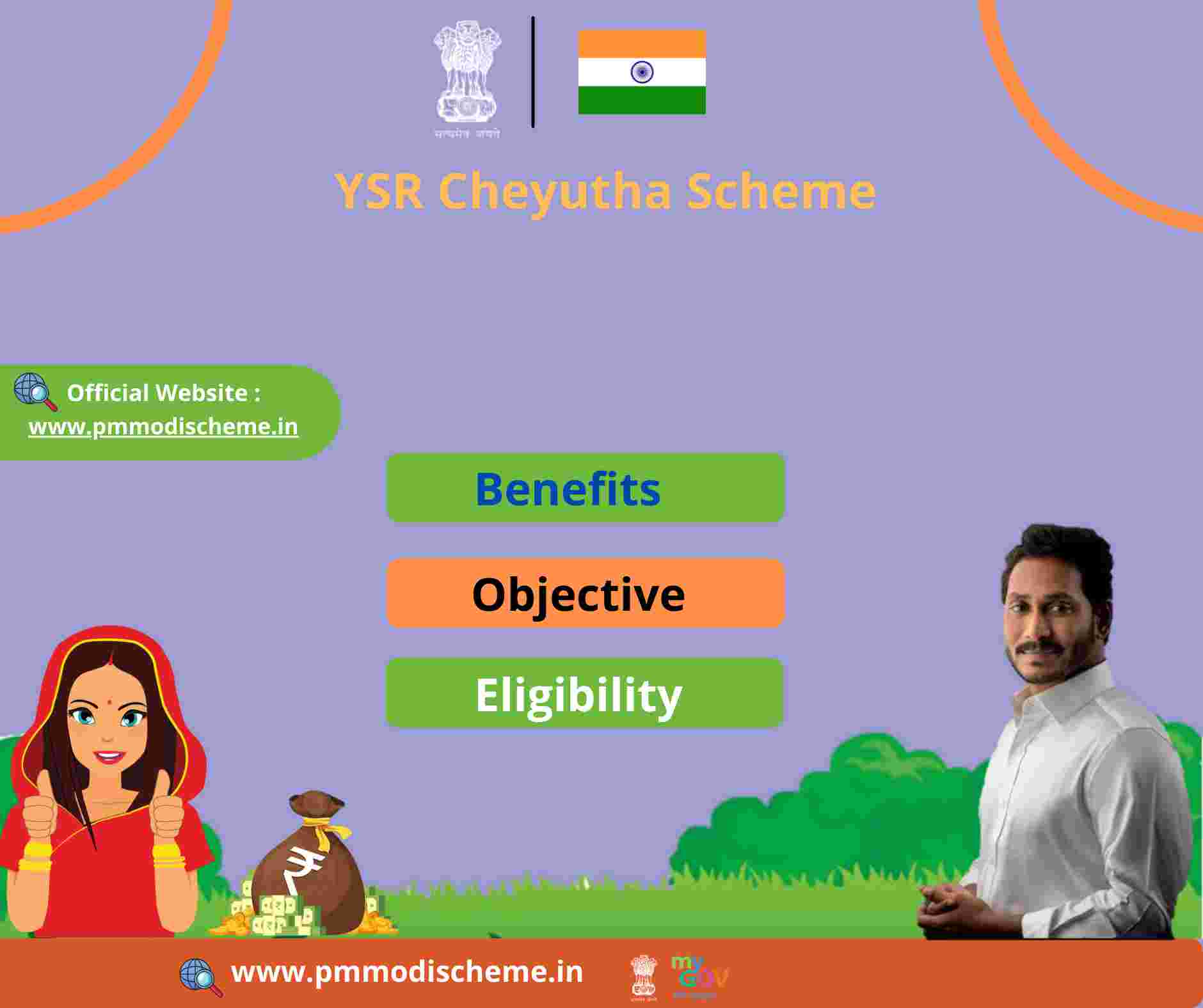 Ysr Cheyutha Scheme 2024 Phase 4 Beneficiary List Payment Status Check 6683