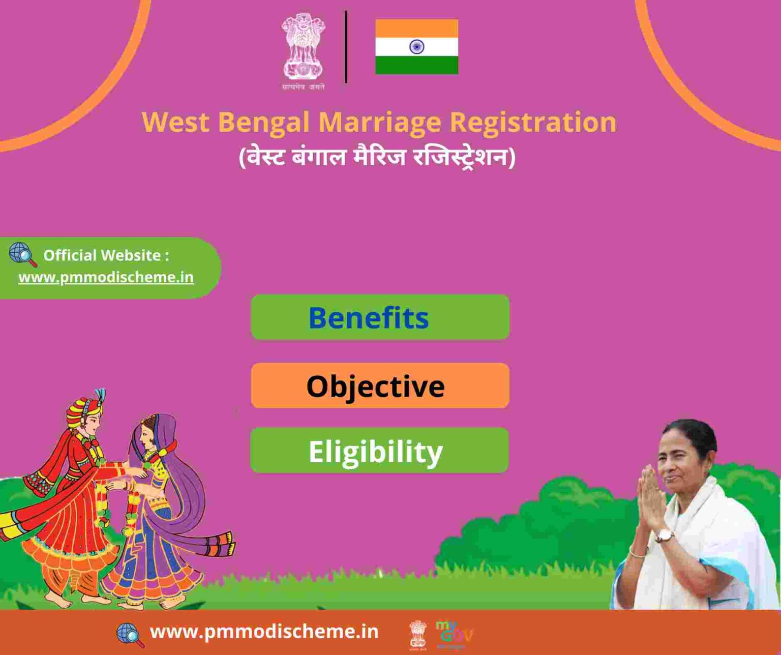  rgmwb gov in West Bengal Marriage Registration Application Form 