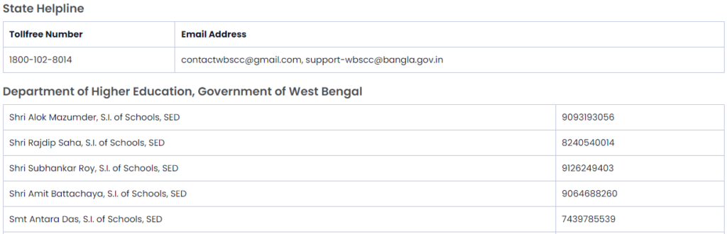 West Bengal Student Credit Card Scheme Contact Details