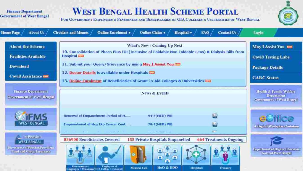 West Bengal Health Scheme