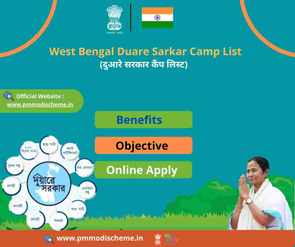 Duare Sarkar Camp List