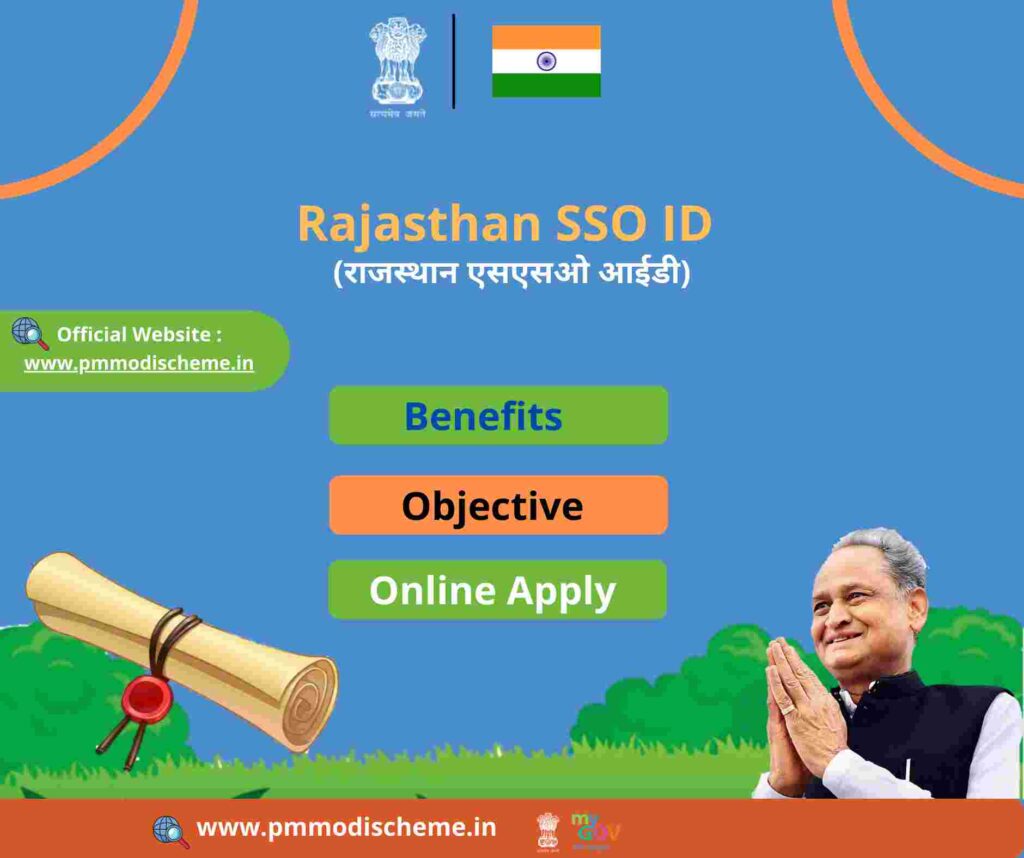 Rajasthan SSO ID