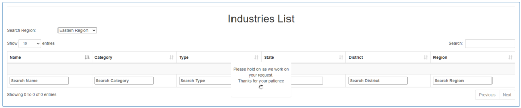 Industries List