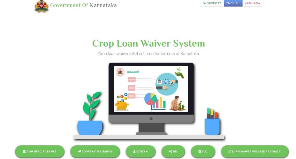 Report of Karnataka Crop Loan Waiver Status