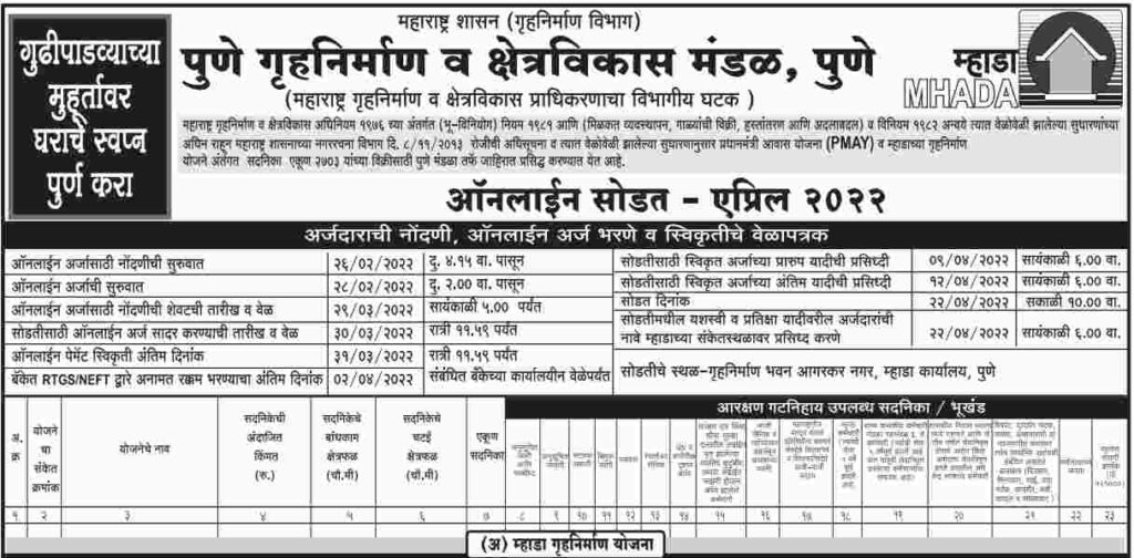 Download Pune Lottery Advertisement