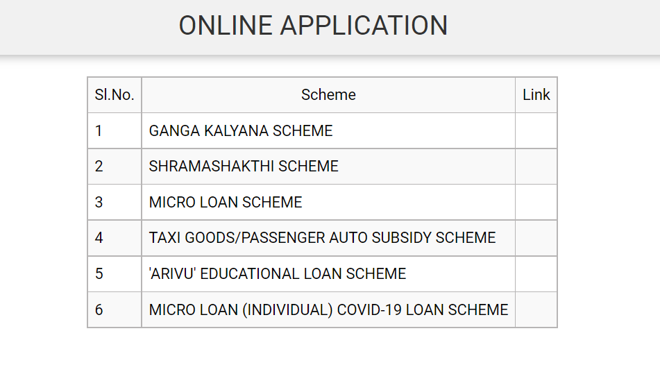 Ganga Kalyana Scheme Application