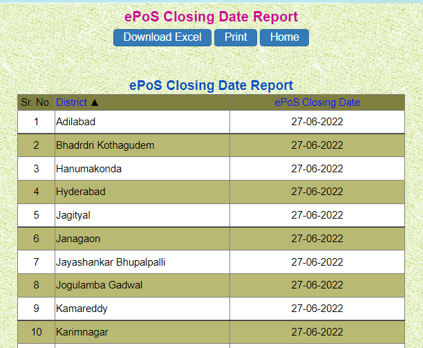 ePoS Closing Date Report