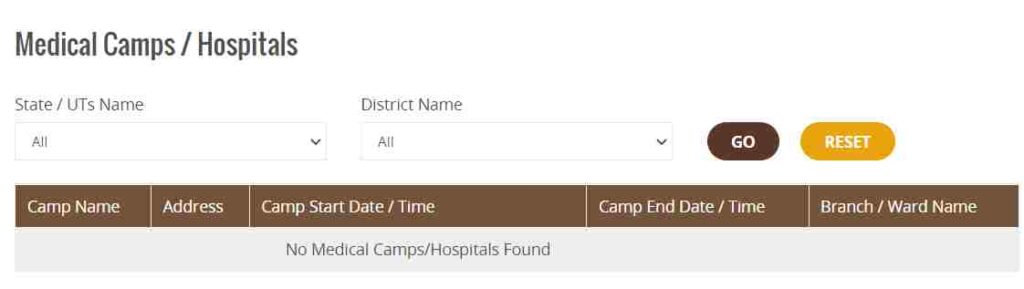 Medical Camp/Hospital List