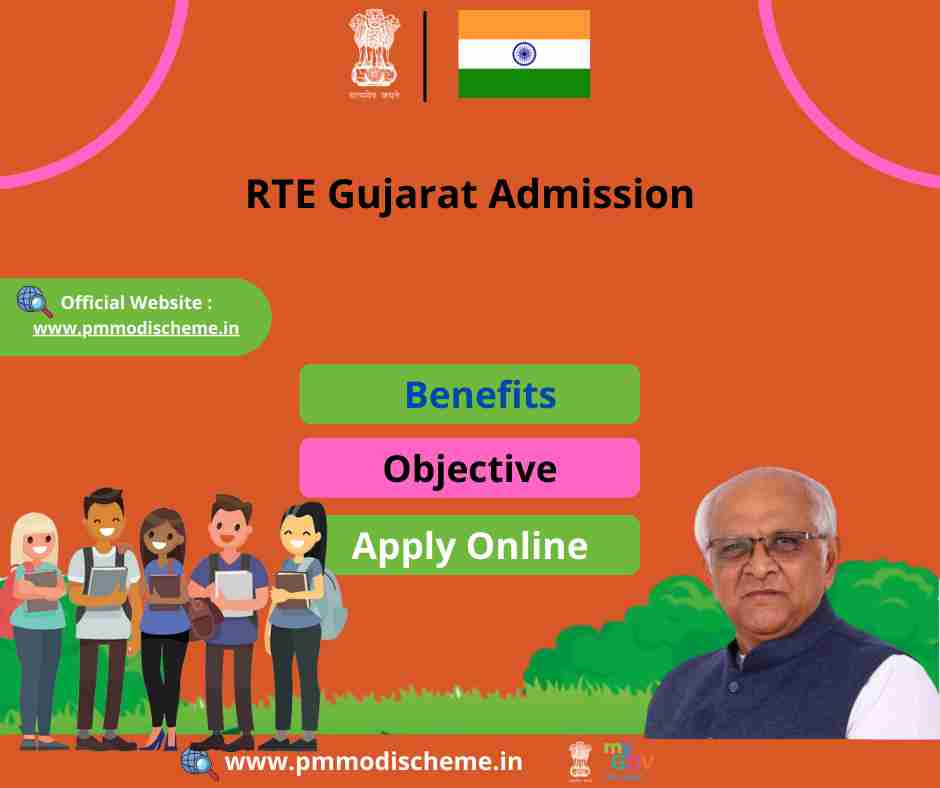 RTE Gujarat Admission 2022