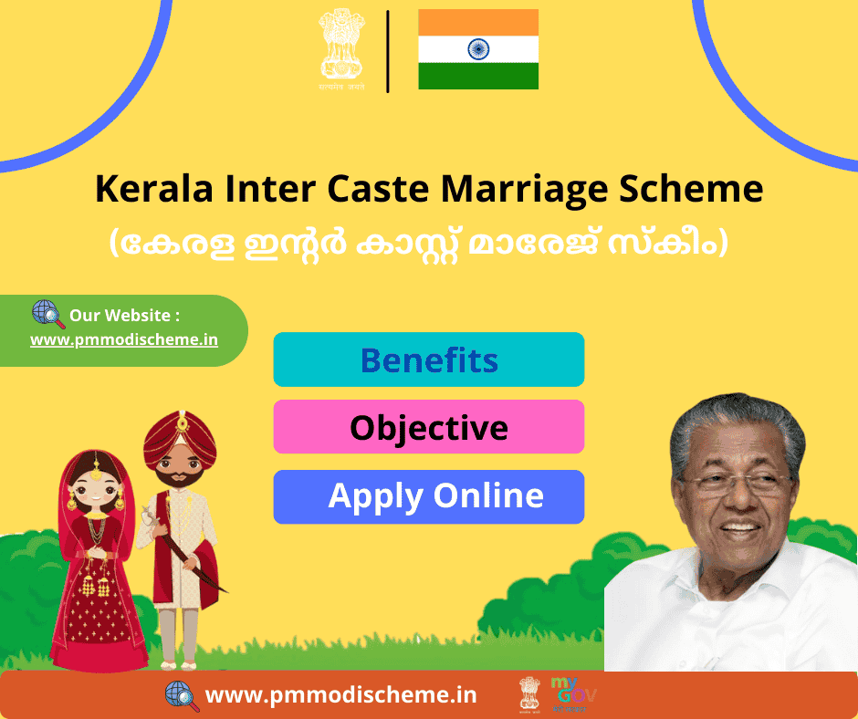 Kerala Inter Caste Marriage Scheme