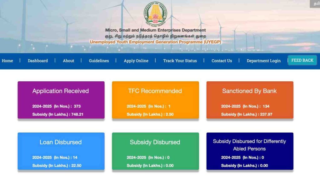 Tamil Nadu UYEGP Scheme APPLY