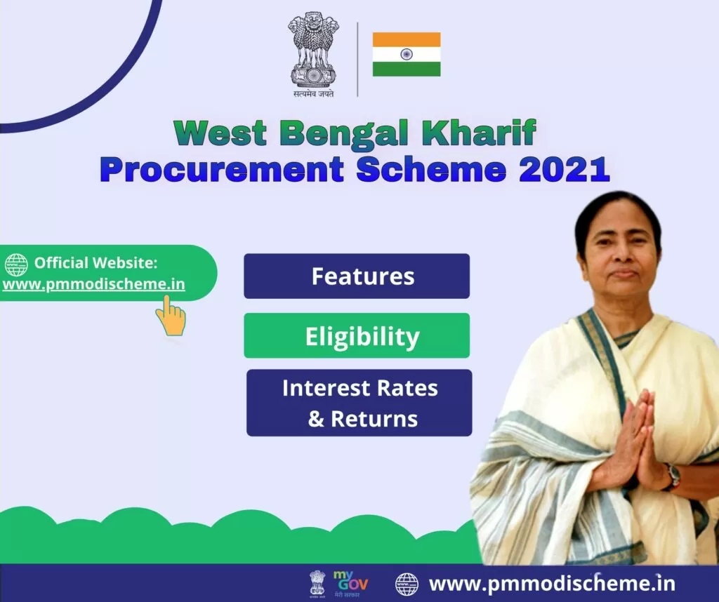 West Bengal Kharif Procurement Scheme 2021