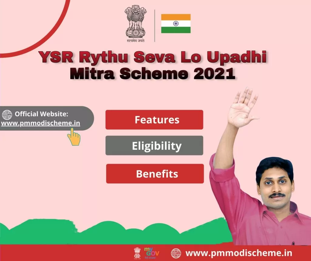 YSR Rythu Seva Lo Upadhi Mitra Scheme 2021