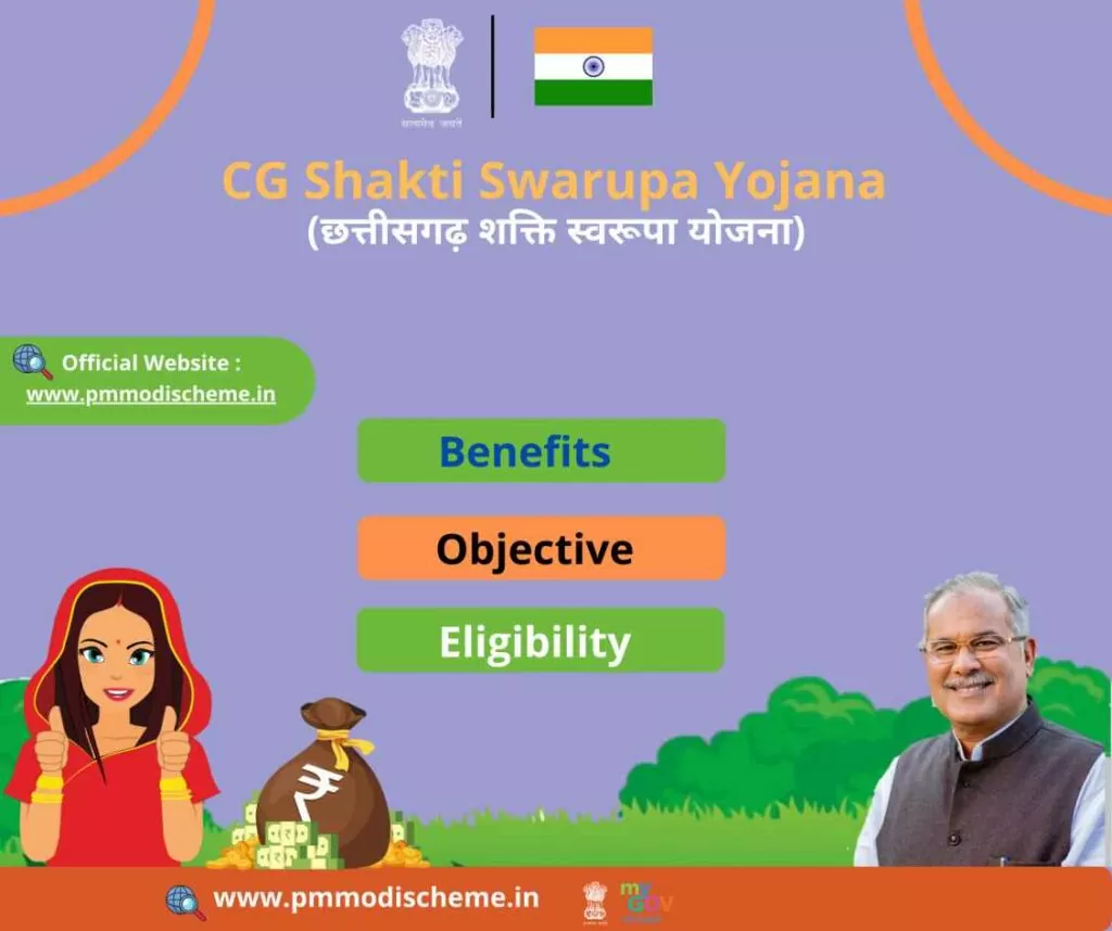CG Shakti Swarupa Yojana