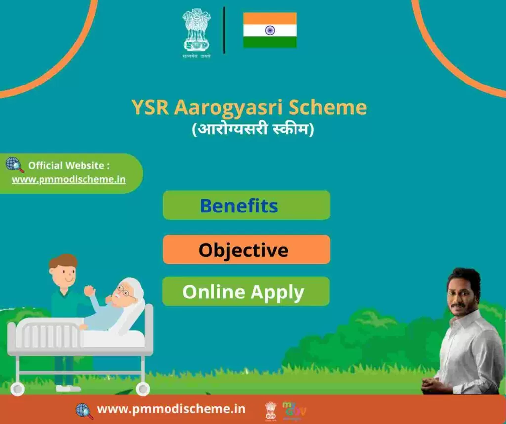 YSR Aarogyasri Scheme