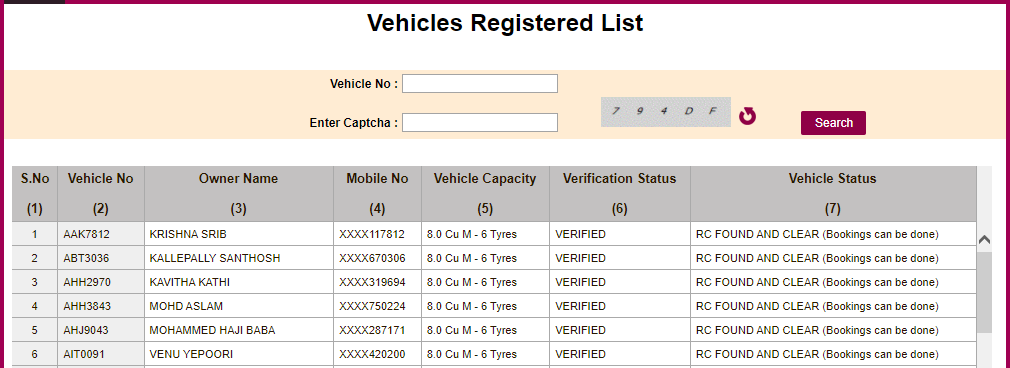 SSMMS Registered Vehicle List