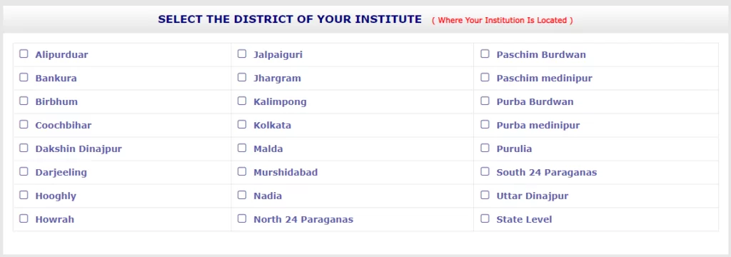 list of Registered Institute