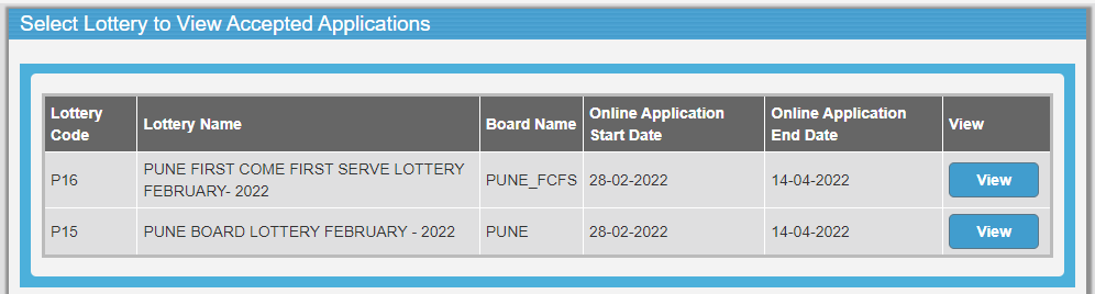 View Approved Applications