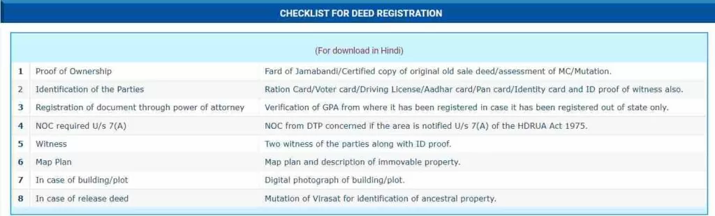 Deed Registration