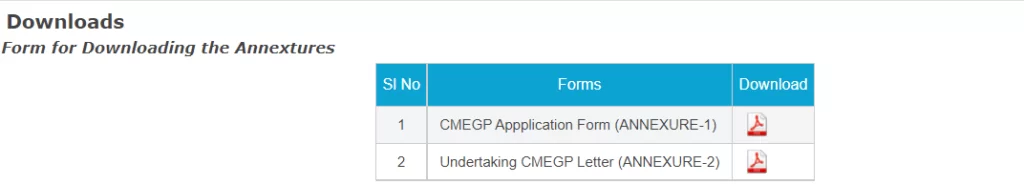 CMEGP ಅರ್ಜಿ ನಮೂನೆ