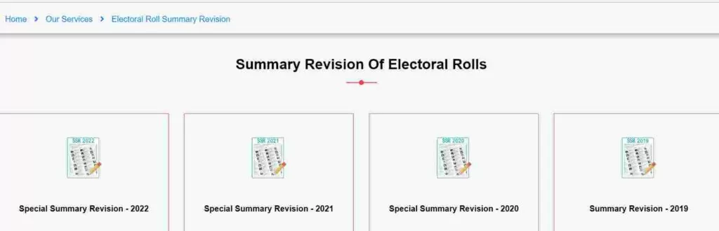 Summary revision of electoral roll