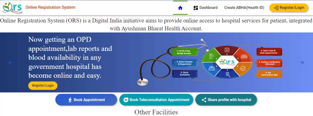 AIIMS Delhi Online Appointment